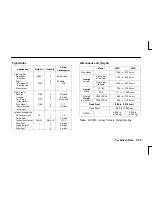 Предварительный просмотр 246 страницы Honda 2002 Passport Owner'S Manual