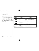 Preview for 157 page of Honda 2002 RL Owner'S Manual