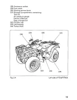 Предварительный просмотр 19 страницы Honda 2002 TRX350FE Fourtrax 350 4x4 ES Owner'S Manual