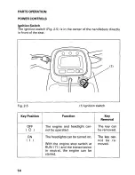 Предварительный просмотр 20 страницы Honda 2002 TRX350FE Fourtrax 350 4x4 ES Owner'S Manual