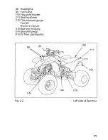 Preview for 17 page of Honda 2002 TRX400EX Sportrax Owner'S Manual