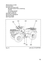 Предварительный просмотр 19 страницы Honda 2002 TRX450FE Fourtrax Foreman FE Owner'S Manual