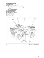 Preview for 19 page of Honda 2002 TRX450FM FourTrax Foreman FM Owner'S Manual