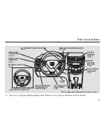 Предварительный просмотр 6 страницы Honda 2003 Accord Coupe Owner'S Manual