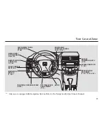 Предварительный просмотр 6 страницы Honda 2003 Accord Sedan Owner'S Manual