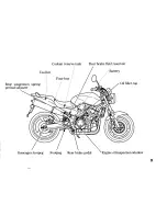 Предварительный просмотр 21 страницы Honda 2003 CB900F Owner'S Manual