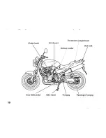 Предварительный просмотр 22 страницы Honda 2003 CB900F Owner'S Manual