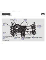 Предварительный просмотр 5 страницы Honda 2003 Civic Coupe Owner'S Manual