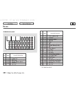 Предварительный просмотр 285 страницы Honda 2003 Civic Coupe Owner'S Manual