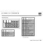 Предварительный просмотр 283 страницы Honda 2003 Civic GX Owner'S Manual