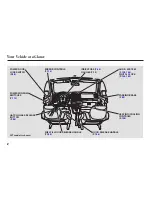 Предварительный просмотр 6 страницы Honda 2003 CR-V Owner'S Manual