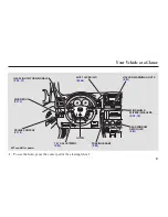 Предварительный просмотр 7 страницы Honda 2003 CR-V Owner'S Manual