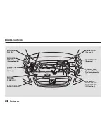 Предварительный просмотр 250 страницы Honda 2003 CR-V Owner'S Manual