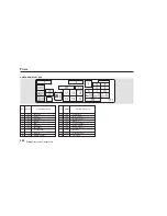 Предварительный просмотр 241 страницы Honda 2003 Insight Owner'S Manual