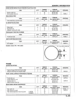 Предварительный просмотр 11 страницы Honda 2003 NPS50 Ruckus Service Manual