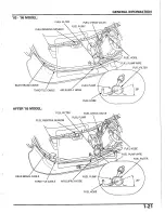 Предварительный просмотр 21 страницы Honda 2003 NPS50 Ruckus Service Manual