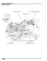 Предварительный просмотр 30 страницы Honda 2003 NPS50 Ruckus Service Manual