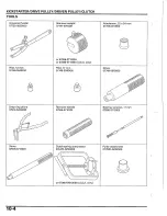 Предварительный просмотр 152 страницы Honda 2003 NPS50 Ruckus Service Manual