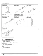 Предварительный просмотр 170 страницы Honda 2003 NPS50 Ruckus Service Manual