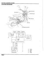 Предварительный просмотр 233 страницы Honda 2003 NPS50 Ruckus Service Manual