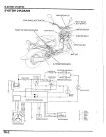 Предварительный просмотр 255 страницы Honda 2003 NPS50 Ruckus Service Manual