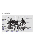 Предварительный просмотр 5 страницы Honda 2003 Odyssey Owner'S Manual