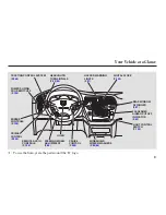 Предварительный просмотр 6 страницы Honda 2003 Odyssey Owner'S Manual