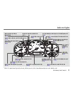 Предварительный просмотр 74 страницы Honda 2003 Odyssey Owner'S Manual