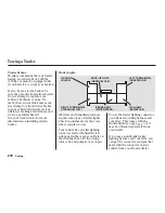 Предварительный просмотр 281 страницы Honda 2003 Odyssey Owner'S Manual