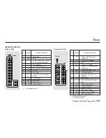 Предварительный просмотр 382 страницы Honda 2003 Odyssey Owner'S Manual