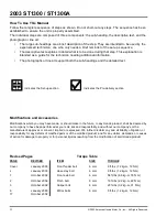 Предварительный просмотр 3 страницы Honda 2003 ST1300 Setup Instructions