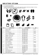 Предварительный просмотр 5 страницы Honda 2003 ST1300 Setup Instructions