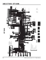 Предварительный просмотр 21 страницы Honda 2003 ST1300 Setup Instructions