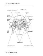 Предварительный просмотр 15 страницы Honda 2003 ST1300lA Owner'S Manual