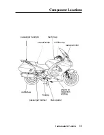 Предварительный просмотр 16 страницы Honda 2003 ST1300lA Owner'S Manual