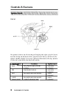 Предварительный просмотр 33 страницы Honda 2003 ST1300lA Owner'S Manual