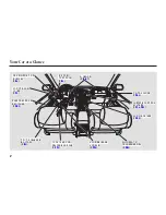 Предварительный просмотр 5 страницы Honda 2003 TL Owner'S Manual