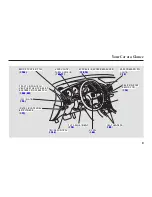 Предварительный просмотр 6 страницы Honda 2003 TL Owner'S Manual