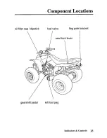 Preview for 21 page of Honda 2003 TRX250EX Sportrax 250EX Owner'S Manual