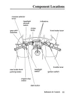 Предварительный просмотр 20 страницы Honda 2003 TRX250TE Fourtrax Recon ES Owner'S Manual