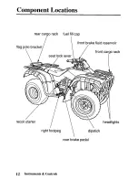 Preview for 20 page of Honda 2003 TRX350TM Fourtrax 350 Owner'S Manual