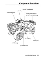 Preview for 21 page of Honda 2003 TRX350TM Fourtrax 350 Owner'S Manual