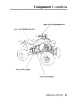 Предварительный просмотр 22 страницы Honda 2003 TRX400EX Sportrax Owner'S Manual