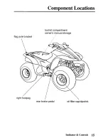 Preview for 24 page of Honda 2003 TRX90 Sportrax 90 Owner'S Manual