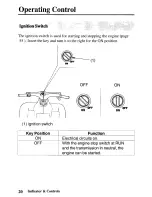 Preview for 29 page of Honda 2003 TRX90 Sportrax 90 Owner'S Manual