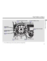 Предварительный просмотр 6 страницы Honda 2004 Civic 3-Door Online Reference Owner'S Manual