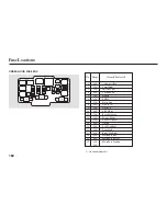 Предварительный просмотр 185 страницы Honda 2004 Civic 3-Door Online Reference Owner'S Manual