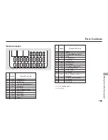 Предварительный просмотр 186 страницы Honda 2004 Civic 3-Door Online Reference Owner'S Manual