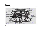 Предварительный просмотр 5 страницы Honda 2004 Civic Coupe Owner'S Manual