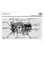 Предварительный просмотр 6 страницы Honda 2004 Civic Owner'S Manual